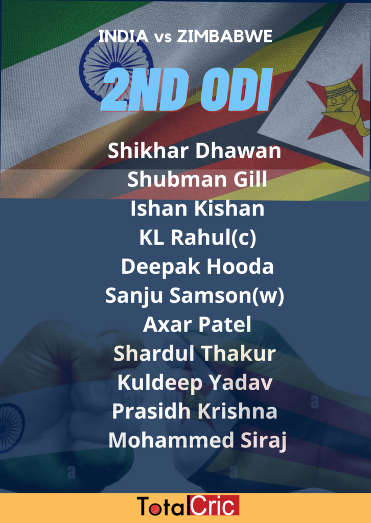 IND VS ZIMBABWE 2ND ODI