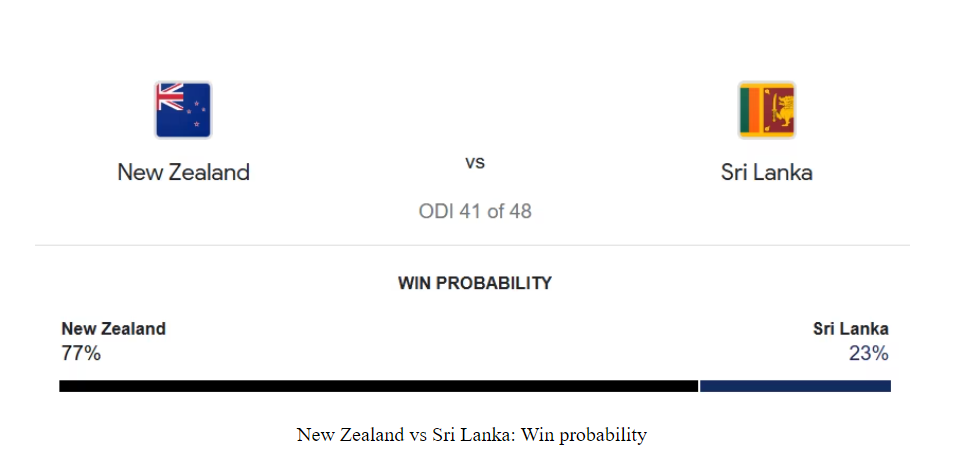 NZ vs SL match? 