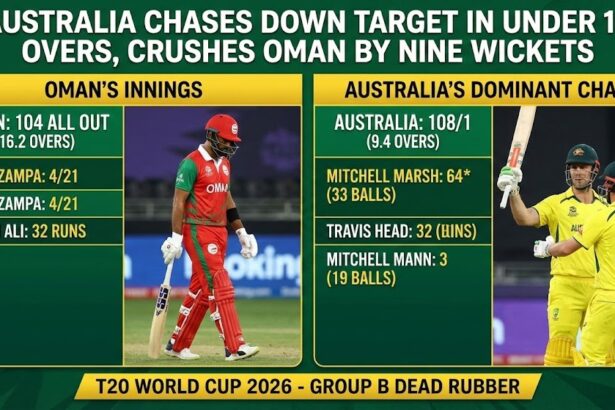 Mitchell Marsh hitting a six during Australia's run chase against Oman.