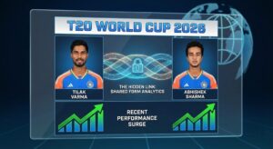 tilak and abhishek